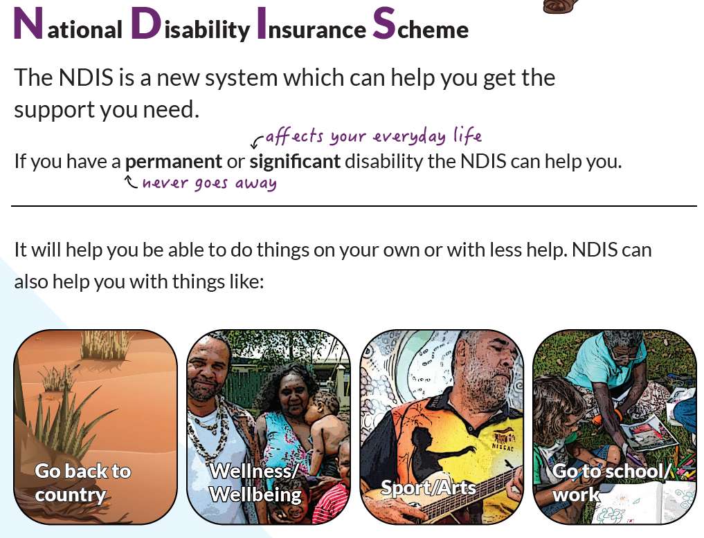 NDIS Assistance Types